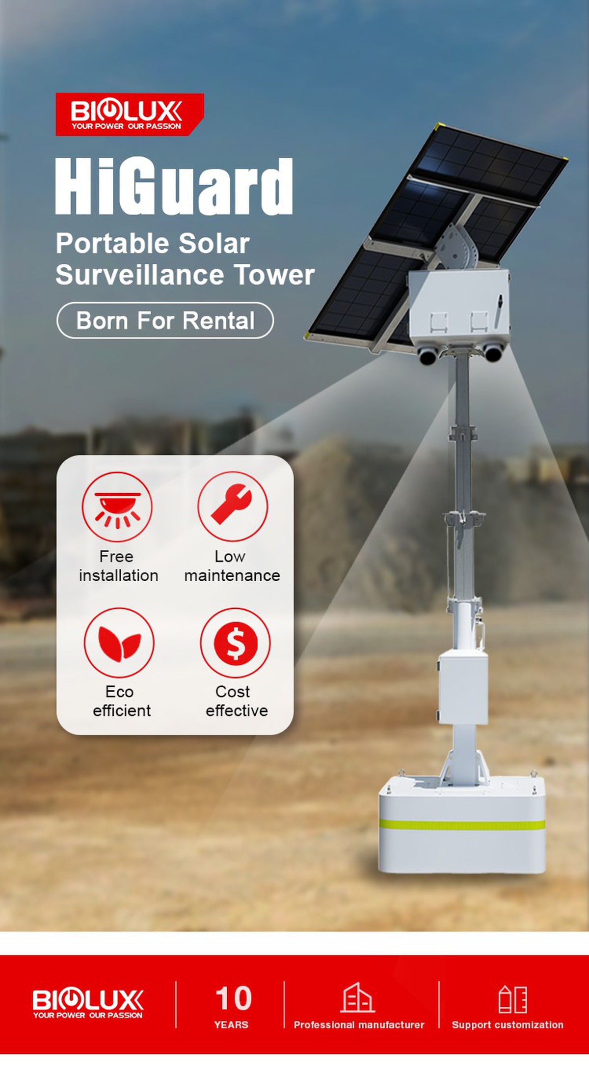 HiGuard-1 HiGuard-1