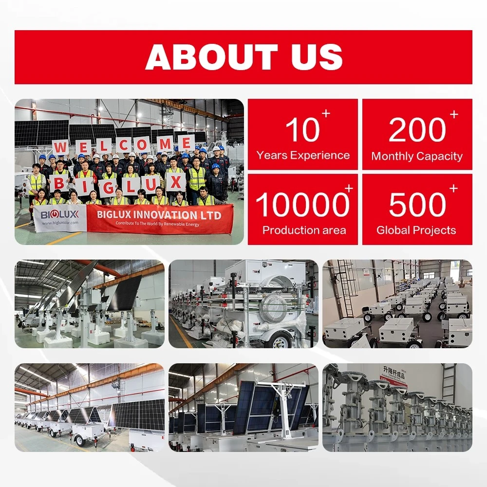 about us about us